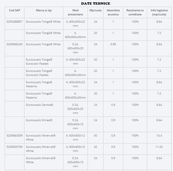 Plafoane false casetate Eurocoustic