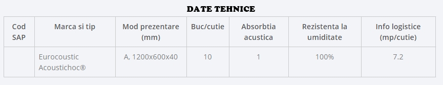 Plăci Eurocoustic Acoustichoc® rezistente la impact